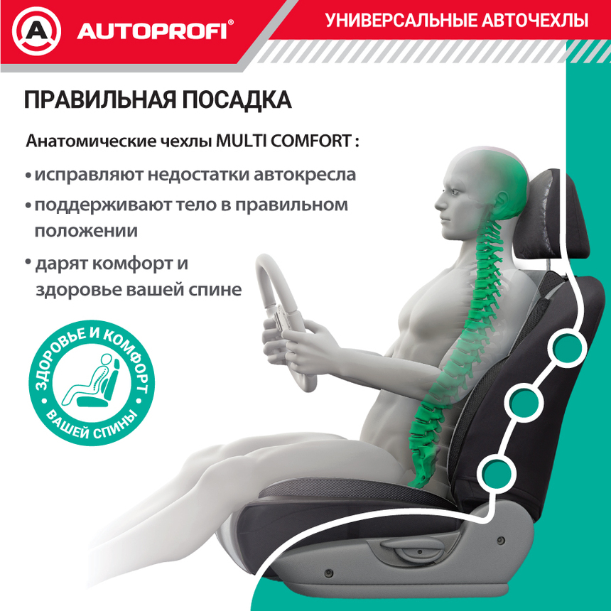Чехлы на сиденья универсальные MULTI COMFORT MLT-1105GV BK/BL