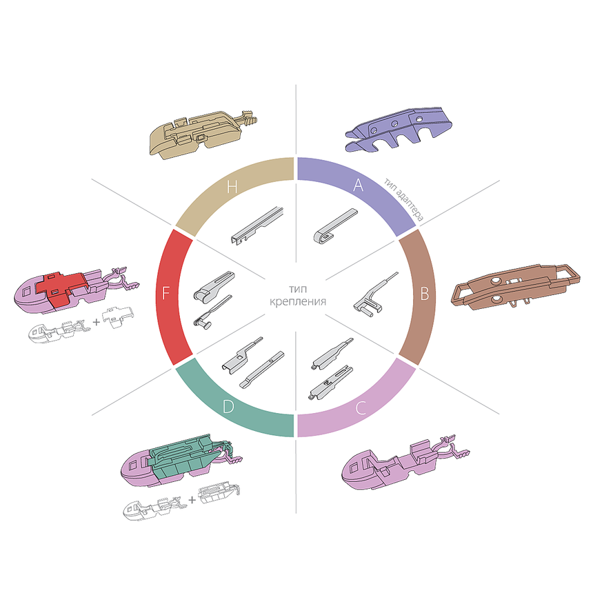 Щётка стеклоочистителя "SPARCO", гибридная (360 мм.) SPC1021